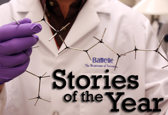 HiVelocity Stories of the Year. 